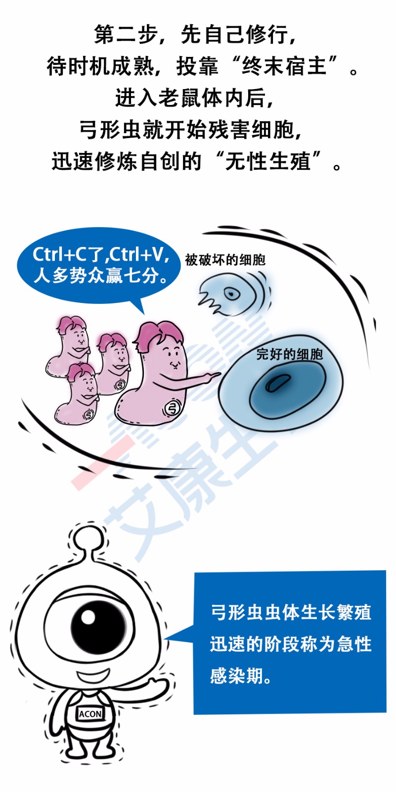 “艾”漫畫 | 拿出瘋搶優(yōu)衣庫的勁頭鏟個屎，你會發(fā)現(xiàn)……