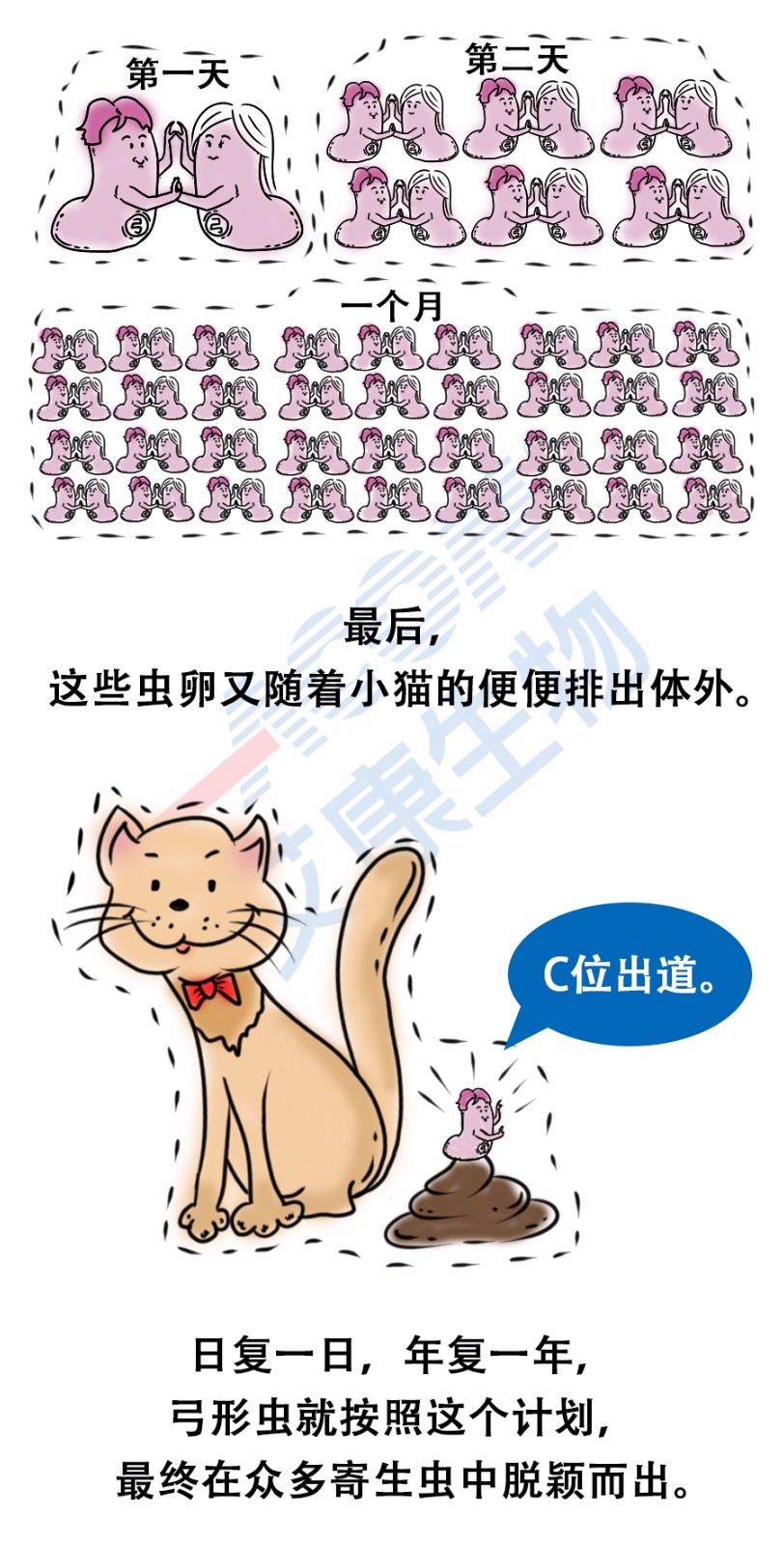 “艾”漫畫 | 拿出瘋搶優(yōu)衣庫的勁頭鏟個屎，你會發(fā)現(xiàn)……